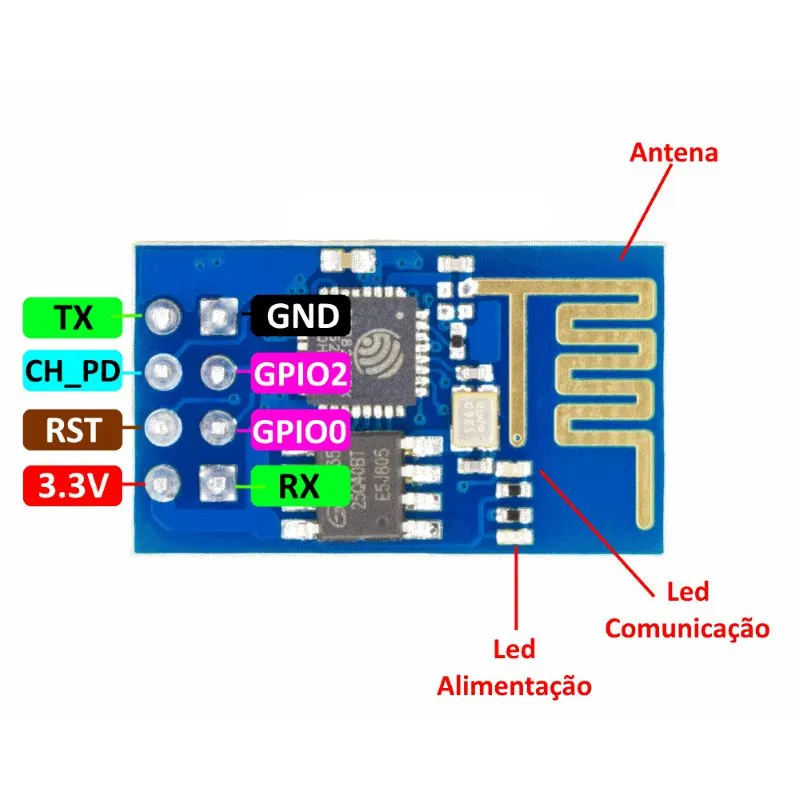 ESP8266-Pinos-Detalhes