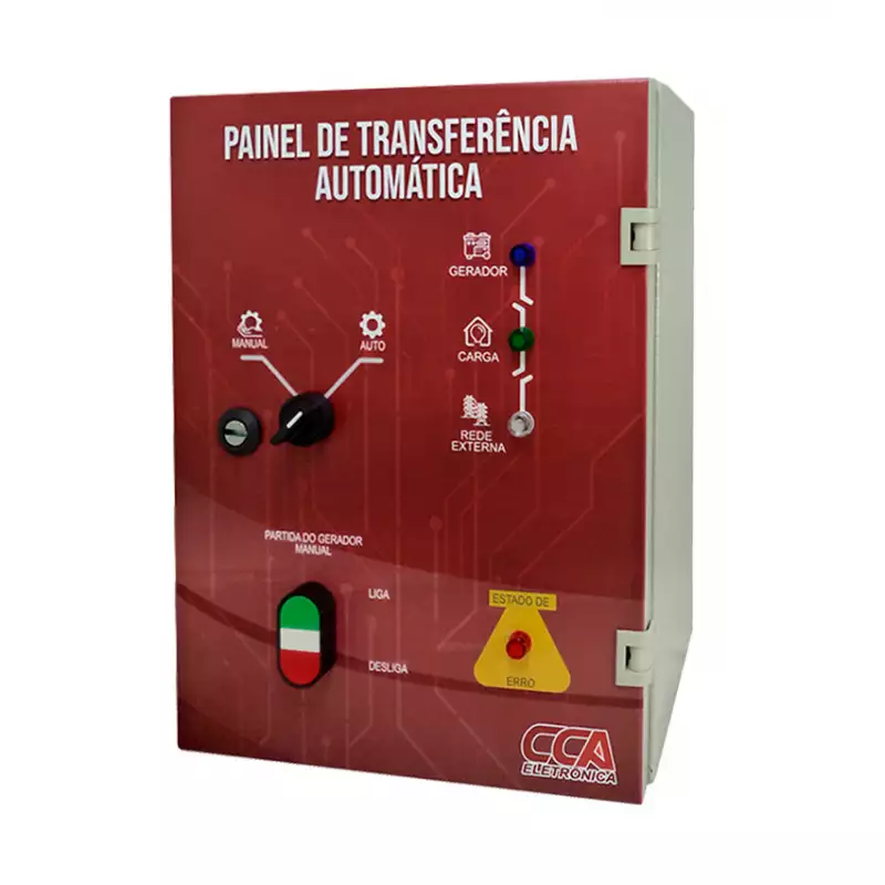 painel-para-transferencia-redegerador